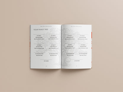 Mom, I Want to Hear Your Story – Guided Memory Journal